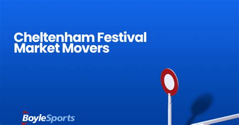cheltenham market movers|BoyleSports .